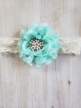 Load image into Gallery viewer, Teal Lace Headband